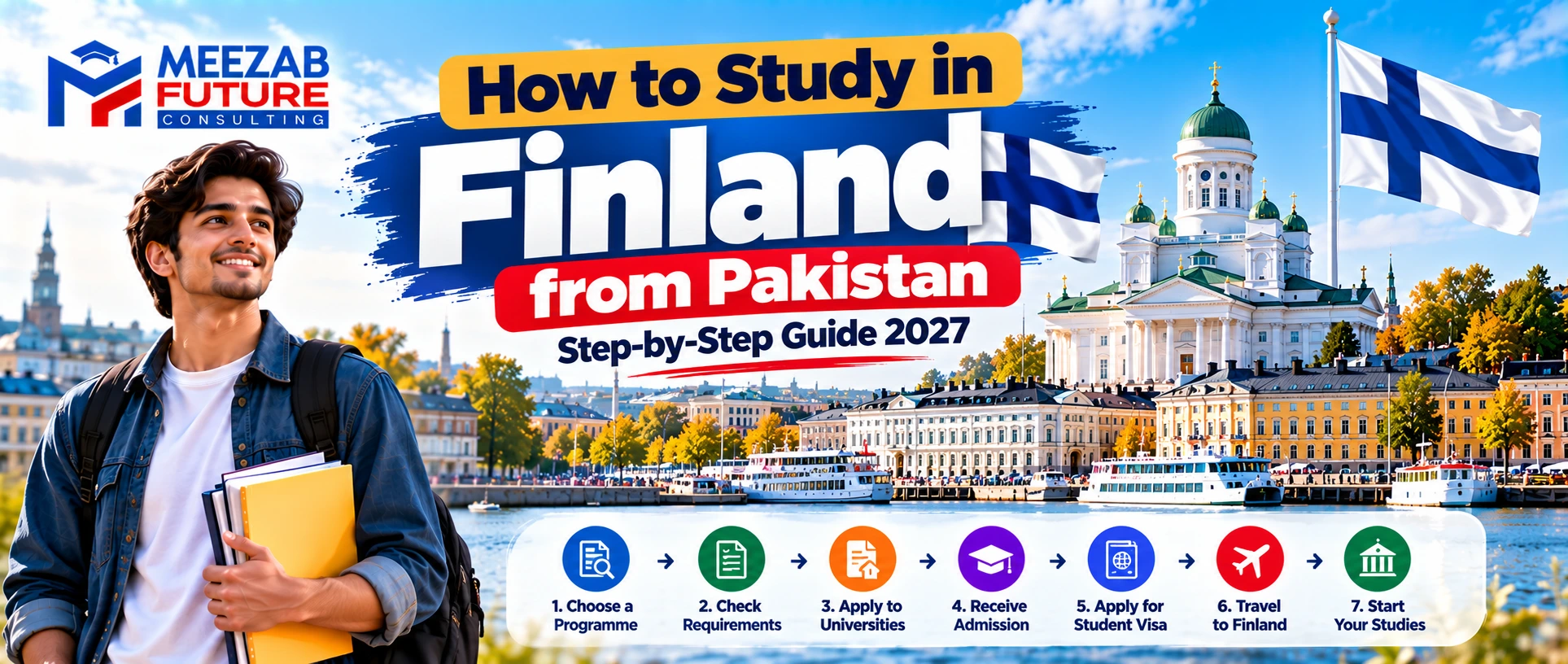 Study in Finland from Pakistan