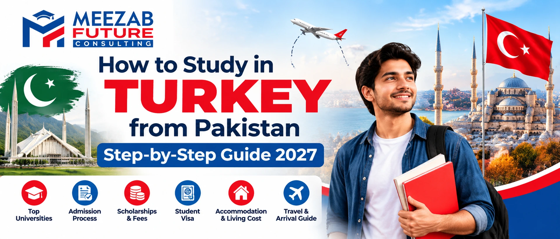 Study in Turkey from Pakistan